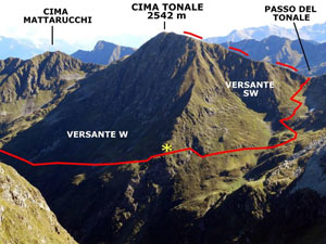 Via Normale Cima Tonale