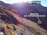 Via Normale Cima Tonale - Lattraversamento della cresta SW