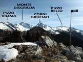 Via Normale Pizzo Mercantelli - Panorama di vetta