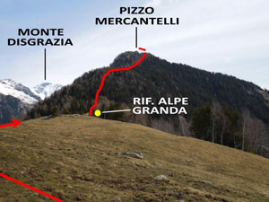 Via Normale Pizzo Mercantelli - Cresta SW