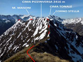 Via Normale Cima Pizzinversa - La Cima Pizzinversa Meridionale, dalla Cima Pizzinversa Settentrionale 