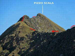 Via Normale Pizzo Scala