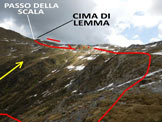 Via Normale Cima di Lemma - da W - Litinerario, dallAlpe Lemma Alta (q. 1973 m)