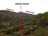 Via Normale Monte Gavet - Immagine ripresa poco a N della Baita M. Moro (q. 2029 m)