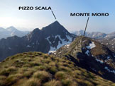 Via Normale Monte Gavet - Panorama di vetta, verso SE