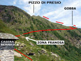 Via Normale Pizzo di Presio - Litinerario, dalla Casera di Bernasca (q. 1965 m)