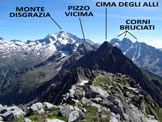 Via Normale Cima dArcanzo - Panorama di vetta, verso E