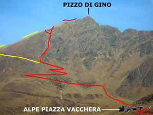 Via Normale Pizzo di Gino - Canale SW