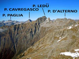 Via Normale La Corvegia - da Est - Panorama di vetta, verso NW