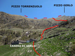 Via Normale Pizzo Torrenzuolo