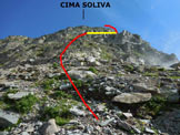 Via Normale Cima Soliva - Dalla Bocchetta della Foppa, in giallo la cengia detritica