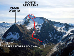 Via Normale Monte Azzarini (o Fioraro) - vers. W