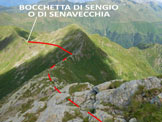 Via Normale Pizzo di Gino - Cresta N - In discesa, lungo la cresta N