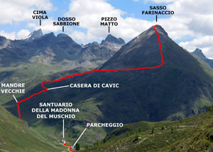 Via Normale Sasso Farinaccio