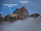 Via Normale Sasso Farinaccio - Panorama di vetta