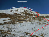 Via Normale Cime di Grom - Litinerario della cresta SSE, ripreso da Malga Andrina