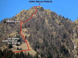 Via Normale Cima della Paglia