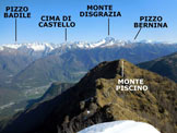 Via Normale Cima della Paglia - Panorama di vetta, verso NE