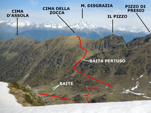 Via Normale Cima della Zocca