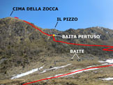 Via Normale Cima della Zocca - Allinizio del piano pascolivo, a S della Cima della Zocca