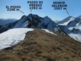 Via Normale Cima della Zocca - Panorama di vetta, verso SE