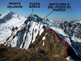 Via Normale Pizzo di Presio - ver. W e cresta S - Panorama di vetta, verso S