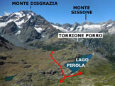 Via Normale Monte Senevedo - Panorama di vetta