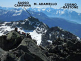 Via Normale Pizzo Matto - Panorama di vetta, verso SE