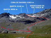 Via Normale Cima di Saoseo - Cresta Est - La variante di discesa dal ghiacciaio (versante NE)