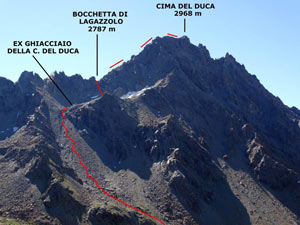Via Normale Cima del Duca