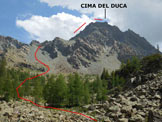 Via Normale Cima del Duca - In salita