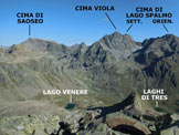Via Normale Sasso Campana - Panorama di vetta, verso N