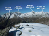 Via Normale Pizzo Sareggio - Panorama di vetta, verso W