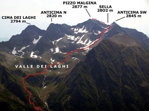 Via Normale Pizzo Malgina - dalla Valle dei Laghi