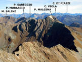 Via Normale Monte Combolo - Versante E - Panorama di vetta verso NNE