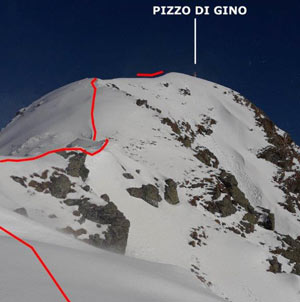 Via Normale Pizzo di Gino (invernale)