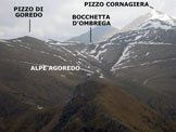 Via Normale Cima d´Agrella - Cresta N - Panorama di vetta, verso NNE