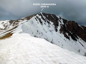 Via Normale Pizzo Cornagiera