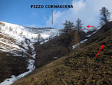 Via Normale Pizzo Cornagiera - In salita