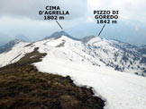 Via Normale Pizzo Cornagiera - Panorama di vetta, verso SSW