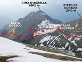 Via Normale Pizzo Cornagiera - Cresta SSW - In discesa, sulla cresta SSW