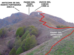 Via Normale Zucco del Corvo