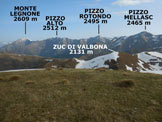 Via Normale Zuc di Cam (o Zucco di Cam) - Panorama di vetta, verso NNW