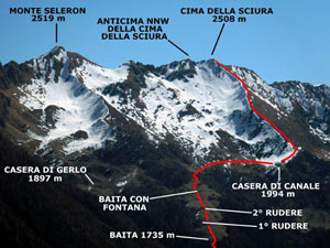 Via Normale Cima della Sciura