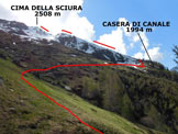 Via Normale Cima della Sciura - Lungo la traversata che conduce alla Casera di Canale