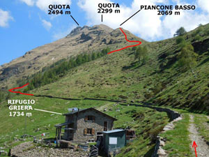 Via Normale Piancone Basso