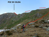 Via Normale Piz di Olda - In salita