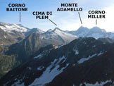 Via Normale Monte Marser - Panorama di vetta sul Gruppo dellAdamello