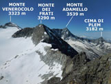 Via Normale Cima Calotta - Da Malga Caldea - Panorama di vetta, verso S