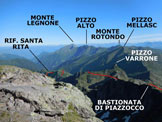 Via Normale Pizzo dei Tre Signori - dal Rif. Santa Rita - Panorama di vetta verso NW e parte dellitinerario di salita 